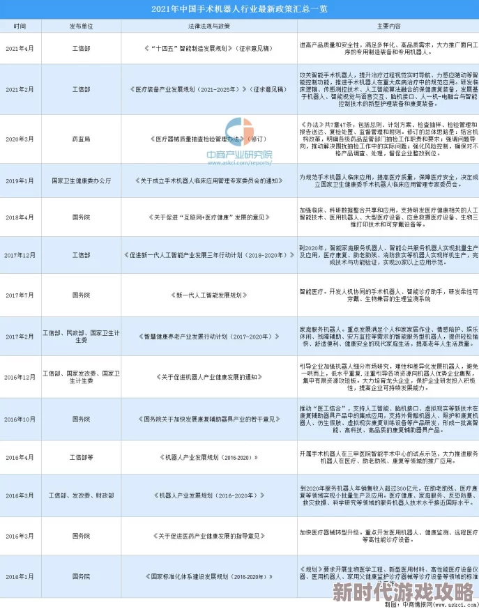 2025年热门游戏辅助工具：英雄连3最新多功能修改器分享