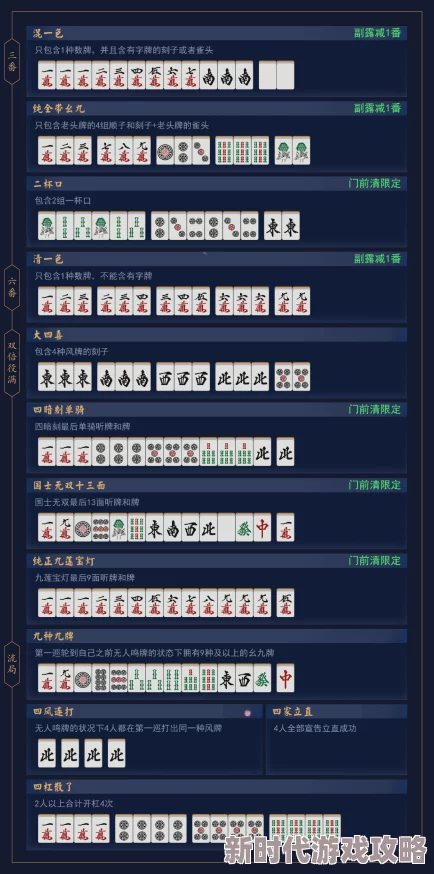 2025年雀魂麻将中'无役'含义及新规则影响