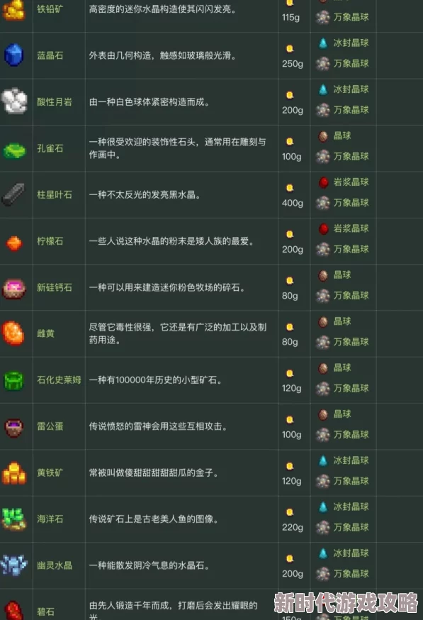 2025年星露谷物语攻略：最新星露谷灵外质高效获得方法与热门技巧