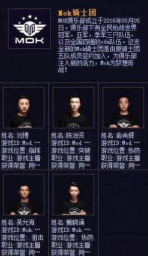 2025年CF游戏界最强战队与选手综合实力排名榜单