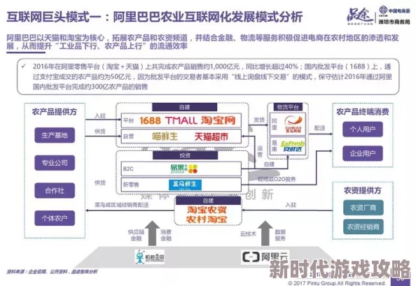 2025年军团要塞2游戏模式全面盘点与创新趋势