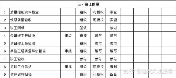 2025死亡细胞剧情全揭秘，正式版全关卡地点与悬赏任务一览