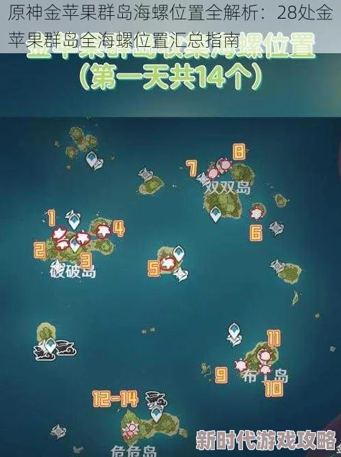 2025年原神金苹果群岛史莱姆刷新位置及热门探索攻略