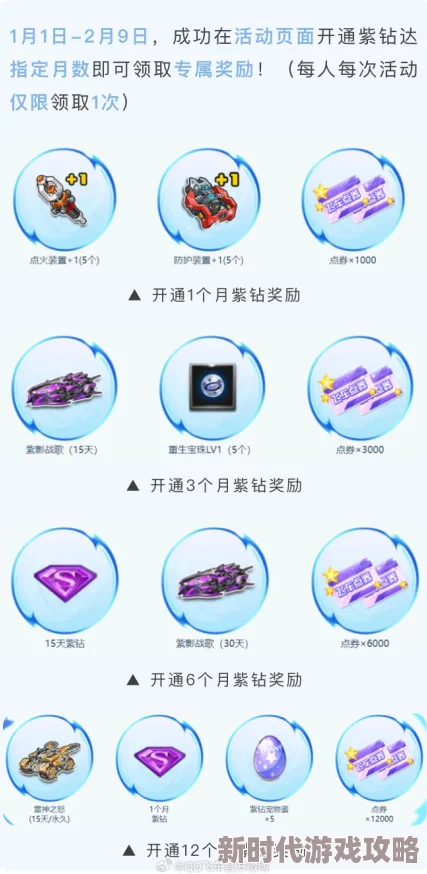 2025年热门解读：QQ飞车抢七含义及玩法深度意思解释