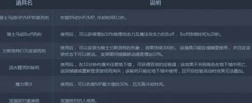 2025年DNF远古精灵秘药获取新途径全面解析