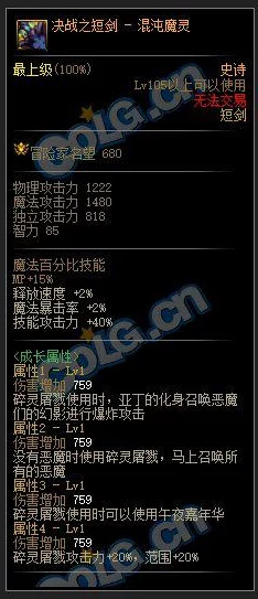 2025年DNF狂战士105级顶级装备搭配表及热门选择详解