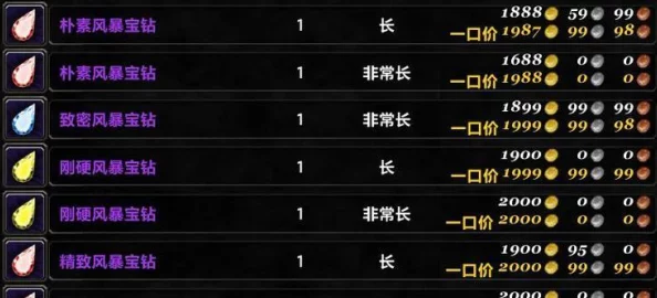 2025年TBC游戏宝石镶嵌攻略：TBC镶嵌宝石条件与最新热门宝石选择