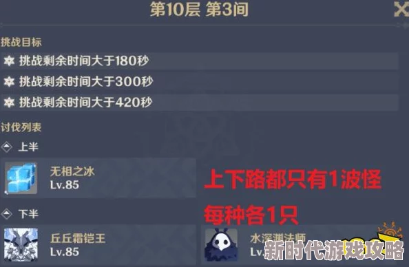 2025年原神双火阵容效果全解析：热门搭配与增强机制介绍