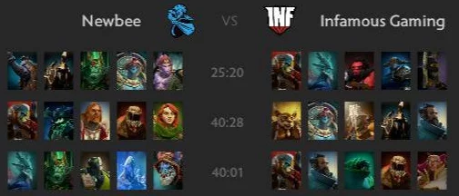 2025年Dota2国际邀请赛TI12赛程揭晓：汇聚全球顶尖战队，热门新英雄成焦点