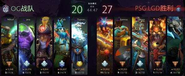 2025年Dota2国际邀请赛TI12赛程揭晓：汇聚全球顶尖战队，热门新英雄成焦点