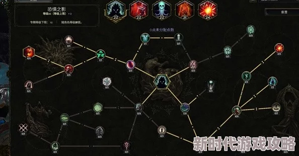 2025热门指南：最后纪元死灵法师火召BD构建与深度攻略