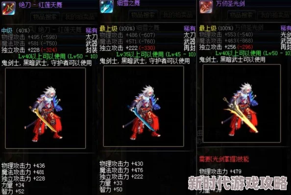 2025年DNF热门话题：武器幻化是否增加伤害及最新加伤害情况解析