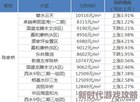 2025年热门游戏神之天平Switch版最新价格及购买指南
