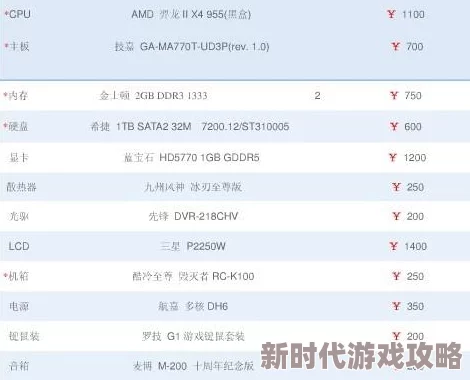 2025年热门分析：undisputed游戏配置要求是否仍然保持高端水准？