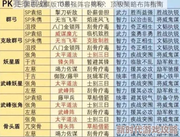 2025年最新三国志战棋版深度攻略：掌握热门阵容与战术精髓
