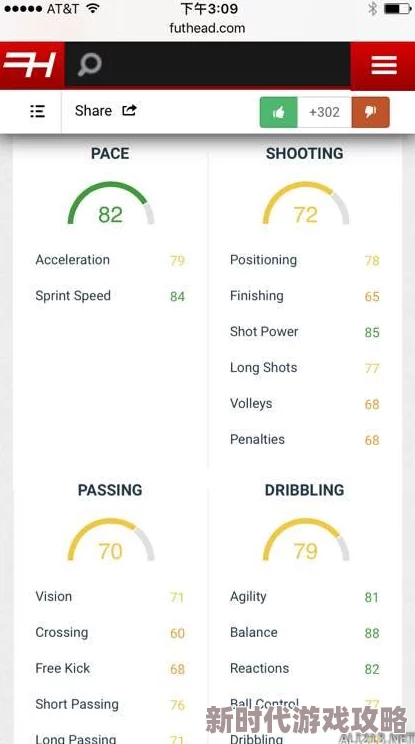 2025年FIFA游戏回顾：FIFA17五大联赛性价比超高中场再议(22)_德佩闪耀依旧