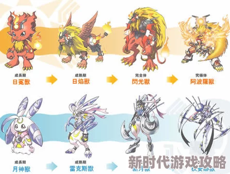 2025年宝可梦日月基格尔德进化全攻略及最新方法