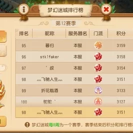 2025年热门指南：梦幻西游手游名字符号小尾巴打法详解与最新潮流