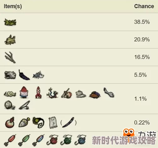 2025年饥荒游戏热门钓鱼技巧与玩法全面介绍