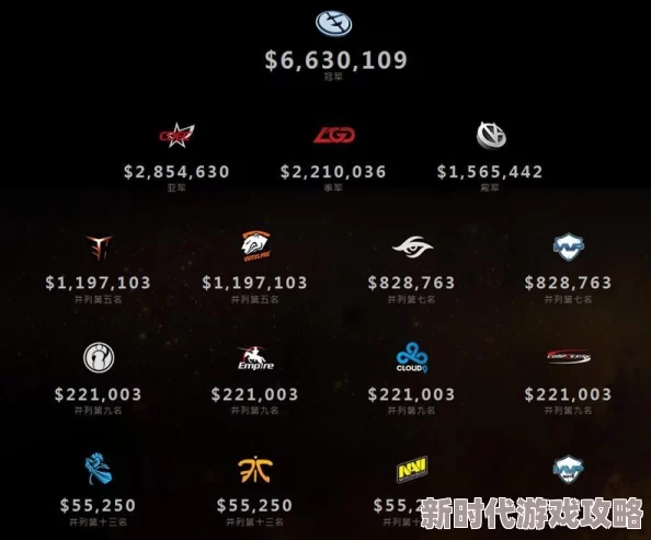 2025年OPGG查看职业选手及战队信息最新热门方法