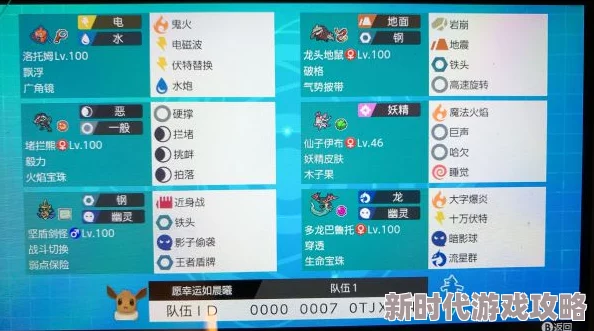 2025宝可梦新解：剑盾顽皮熊猫几级进化？详细进化等级介绍及热门分析