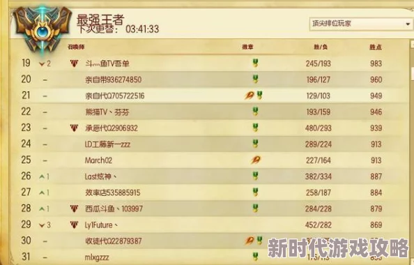 2025年游戏新趋势：LOL开麦快捷键详解及热门语音功能介绍