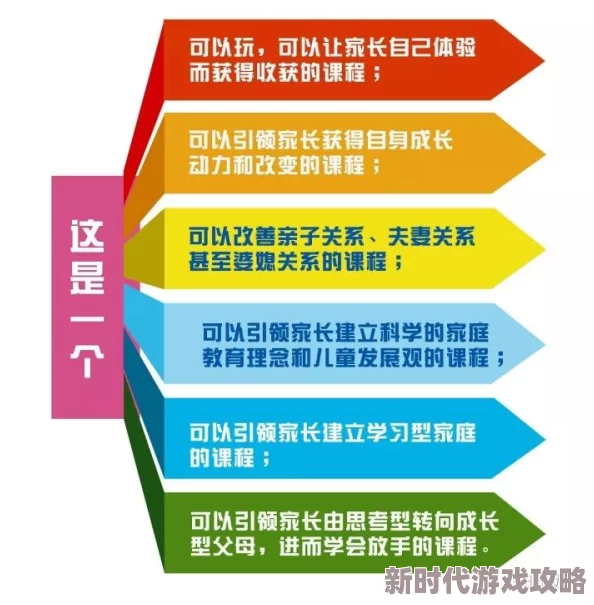 2025热门解读：中国式家长常见问题应对策略_全攻略秘籍与专家专析
