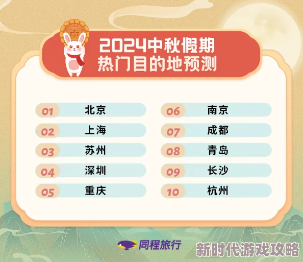 2025年热门游戏指南：Cuphead双人模式最新玩法与攻略