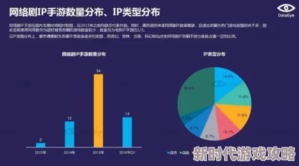2025年JRPG游戏是什么意思及其最新发展趋势