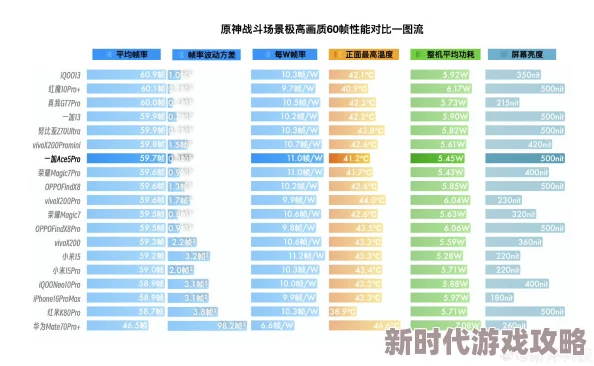 2025年热门机型全面介绍及全剧情流程深度解析