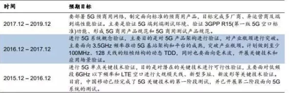 2025激战2游戏中球形暗物质高效获取方法与最新动态
