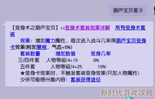 2025年梦幻西游法系动物套装哪个更具性价比与流行趋势