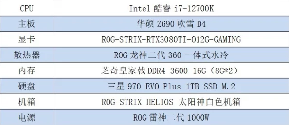 2025年艾尔登法环高效处决技巧与最新处决方法解析