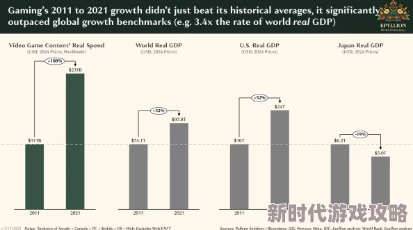 2025游戏趋势解析：艾尔登法环三周目与二周目体验差异及热门玩法变化