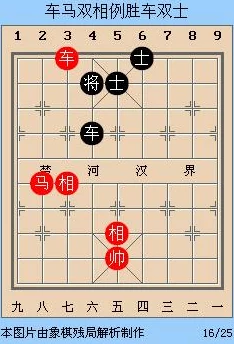 2025年热门象棋残局玩法解析：大多数游戏象棋残局攻略大全与最新策略