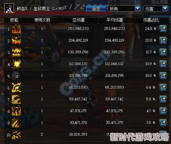 2025原神勇士的石杯圣遗物图鉴大全及套装效果最新攻略