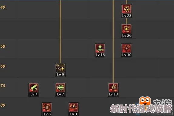 2025年DNF女大枪最强附魔推荐：热门宝珠选择与属性搭配攻略