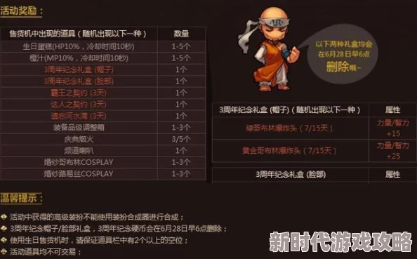 2025年DNF周年庆日期揭晓：历年庆典亮点与今年热门活动预告