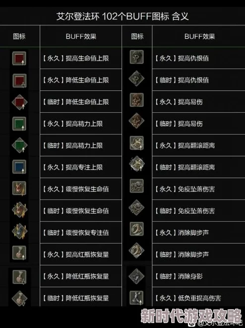 2025年最新攻略：艾尔登法环游戏中仿生泪滴道具高效获取方法