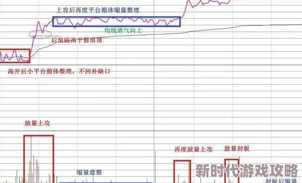 2025游戏趋势：探讨艾尔登法环二周目是否保留锻造石及新变化