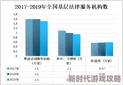 2025游戏趋势：探讨艾尔登法环二周目是否保留锻造石及新变化