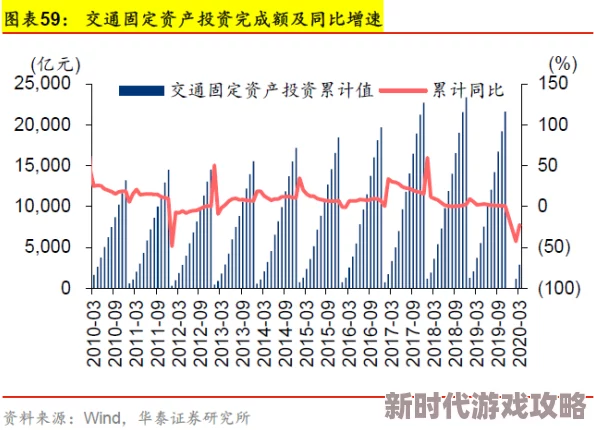 2025游戏趋势：探讨艾尔登法环二周目是否保留锻造石及新变化
