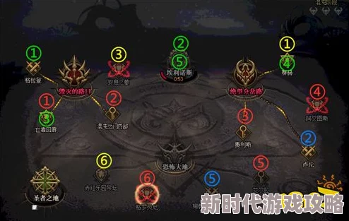 2025年DNF攻略：最新奥兹玛任务开启方法详解与热门玩法解析