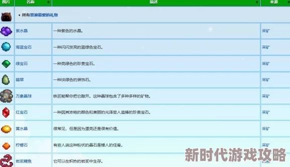 2025年星露谷矮人喜好指南：热门礼物选择与矮人喜好一览