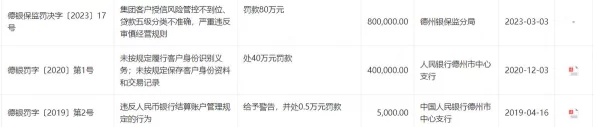 2025年揭秘：穿越火线账号因违规操作被冻结十年现象深度解析