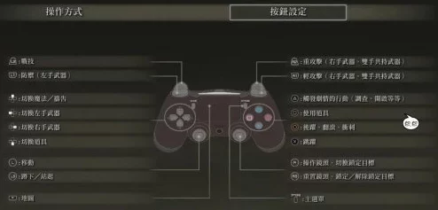 2025年艾尔登法环智敏法师高效加点策略解析