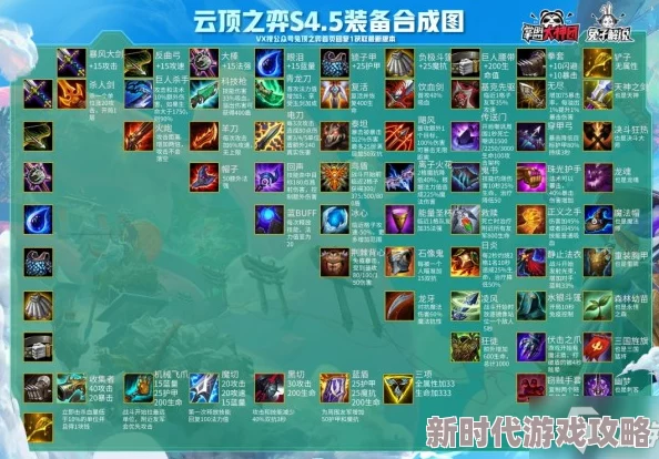 2025年云顶之弈热门玩法解析：云顶好事成双策略与最新玩法指南