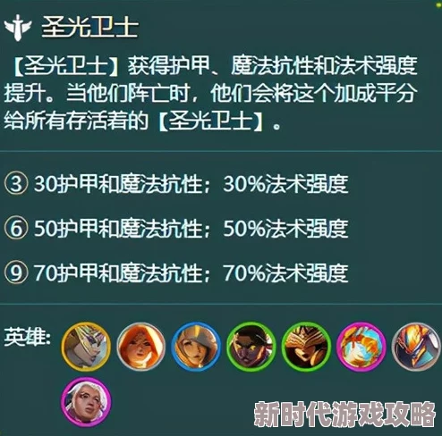 2025年云顶之弈S7热门阵容搭配汇总：最新幻镜龙阵排行与顶尖策略