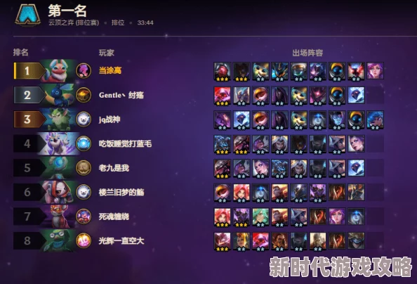 2025年热门游戏云顶之弈S11赛季吉星高照奖励表全面解析