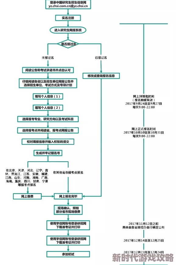 2025太吾绘卷全攻略含剧情流程、事件、全收集及特质详解